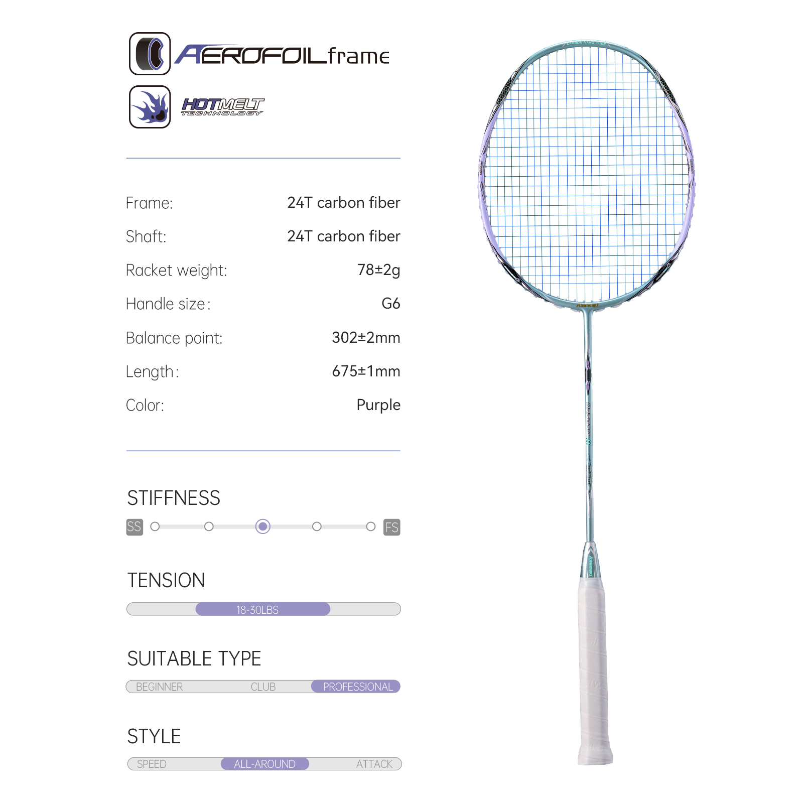 Kawasaki Badminton Racket Prof - Table Tennis Zhang Jike 评论和价格