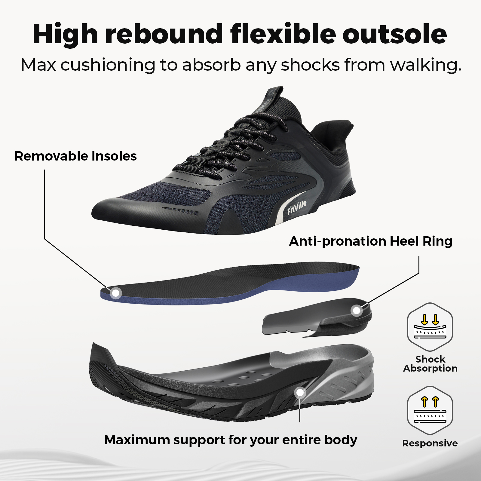 Fittington Walking Shoes For M - Table Tennis Men 评论和价格