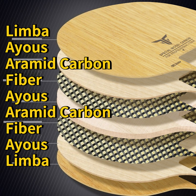 LOKI TELSON PRO-05 Inner ADC T - Stiga Carbon Blade 评论和价格